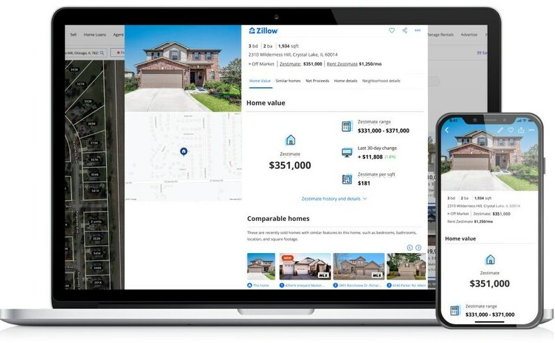 zillow ai