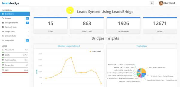 LeadsBridge best ai lead finder Software